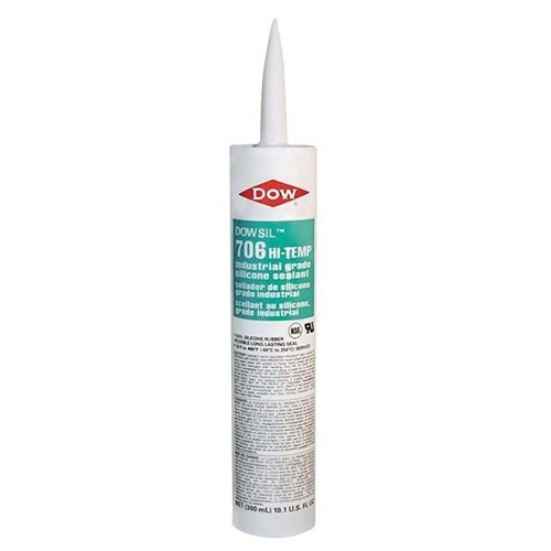  - Caulking Materials